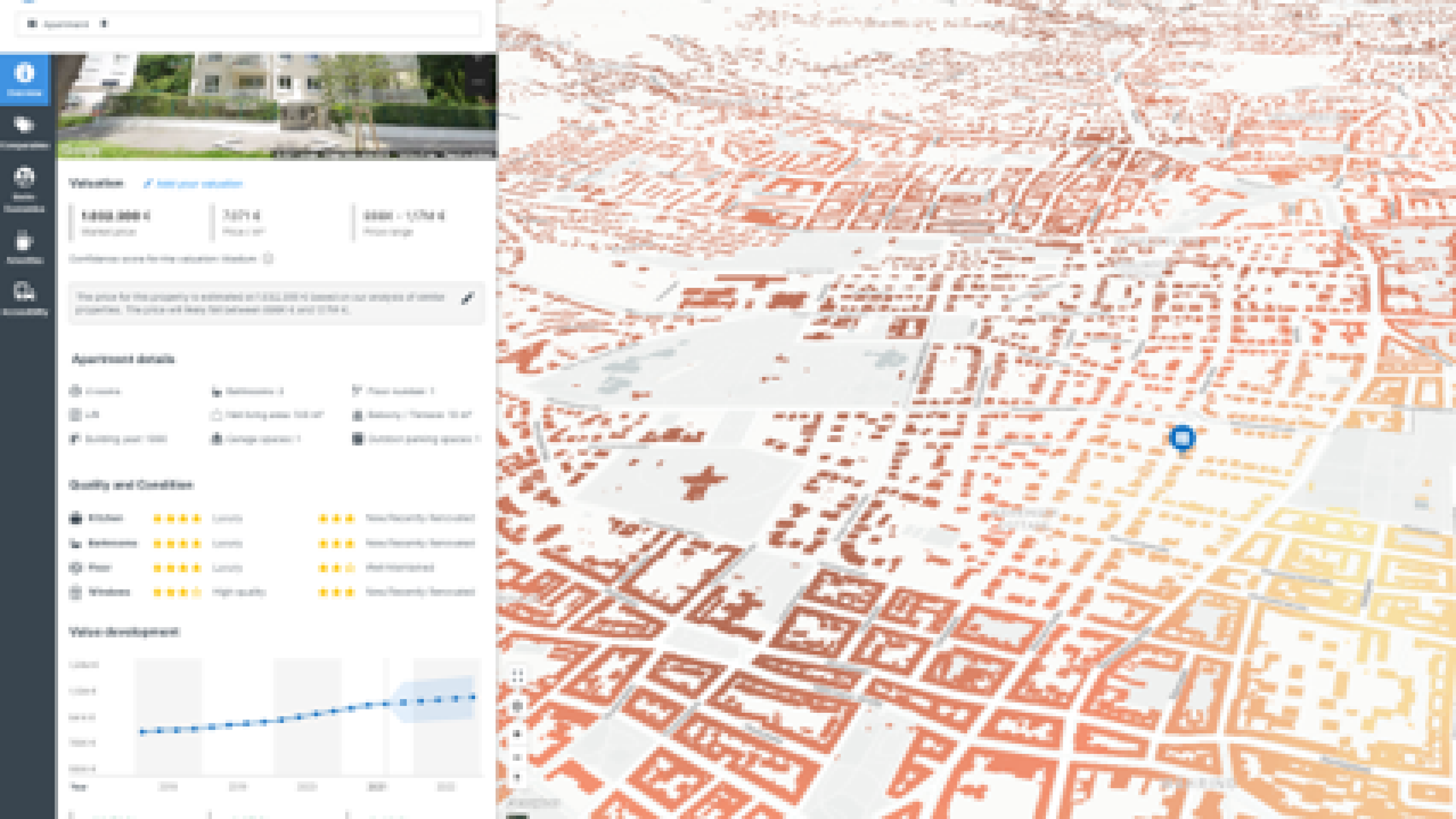 property advisor